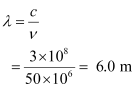 NCERT Solutions: Electromagnetic Waves - Notes | Study Physics Class 12 - NEET